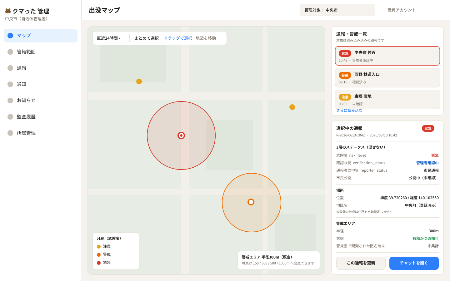 自治体管理画面の出没マップ。地図上に通報ピンと半径300mの警戒エリアの円、左に期間フィルタと選択操作、右に通報・警戒一覧と選択中の通報の詳細パネル